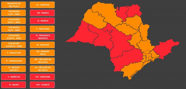 Novas regras do Plano SP valem a partir desta segunda em todo o Estado