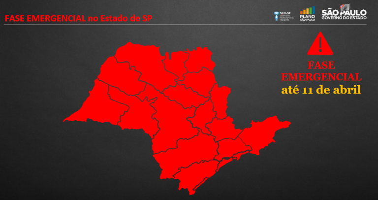 Estado prorroga fase emergencial de combate à pandemia até 11 de abril