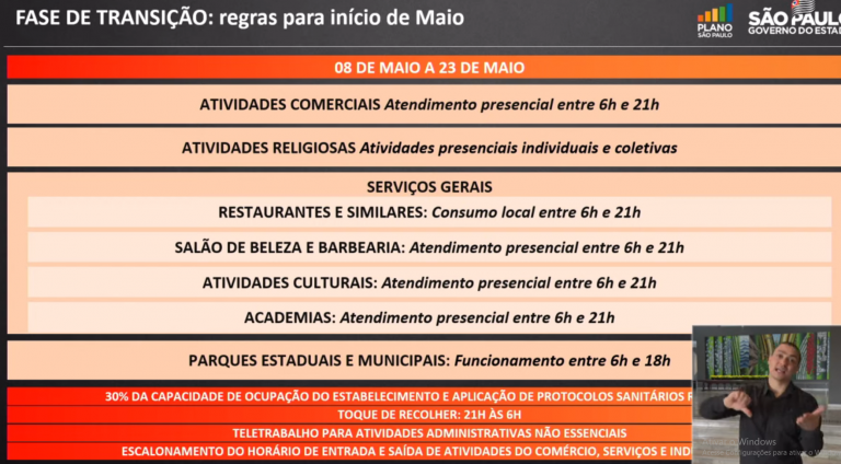 Estado libera funcionamento de comércio e serviços até 21h a partir deste sábado