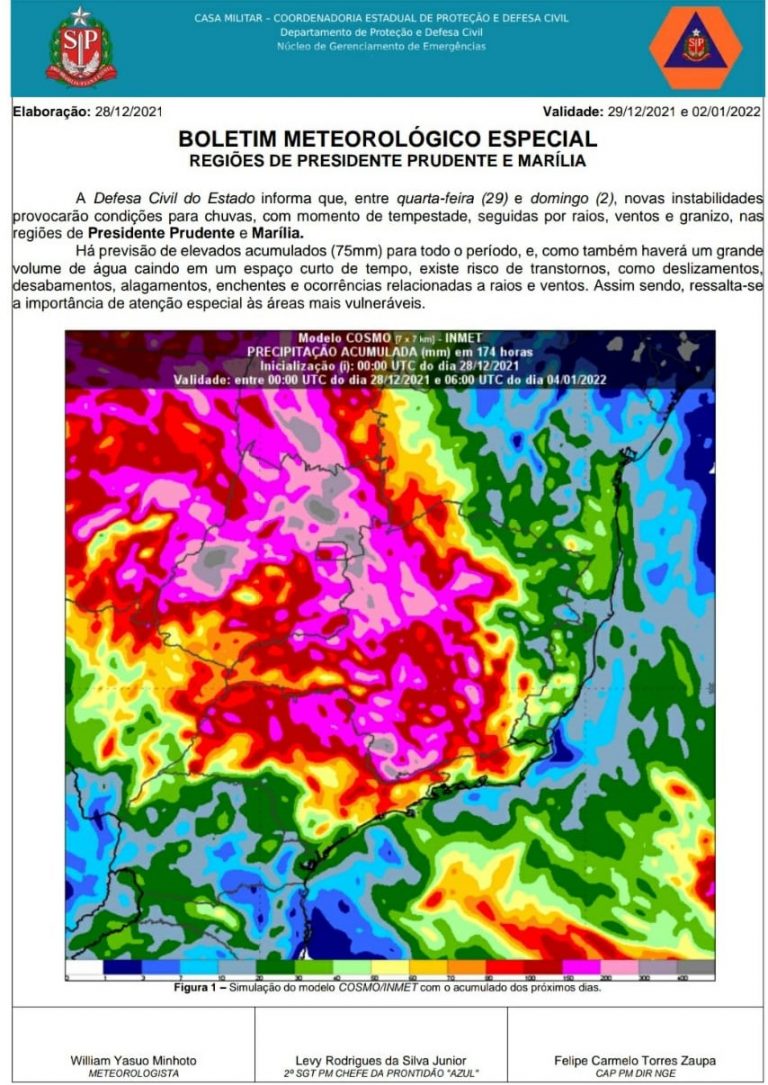 Defesa Civil emite alerta meteorológico para as regiões de Marília e Prudente