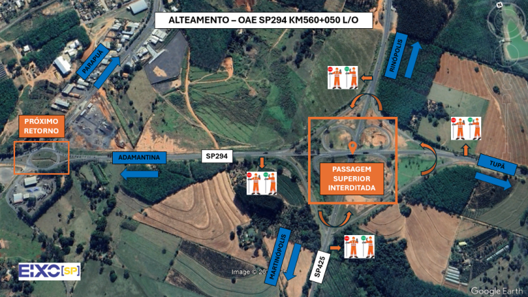 SP-294 com a SP-425: viaduto em Parapuã será interditado para elevação da estrutura