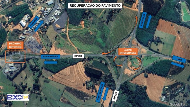Eixo SP realiza melhorias em alças da SP 294, em Parapuã
