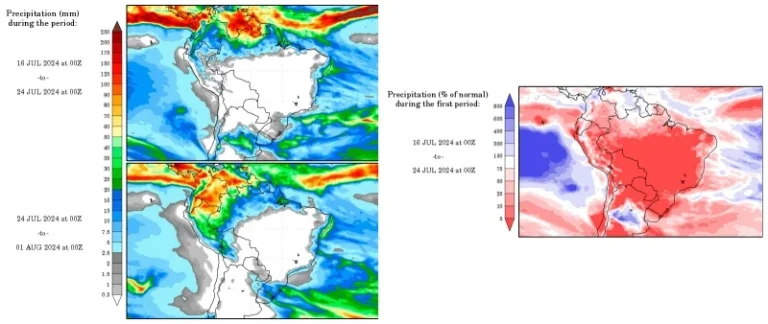 Próxima semana tem previsão de ser mais seca e quente do que o normal em quase todo Brasil
