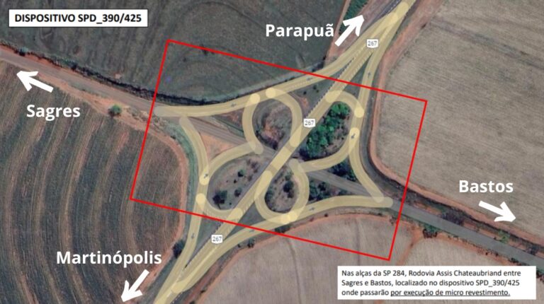 Eixo SP realiza obras em alças de acesso da SP-425 nesta quarta-feira