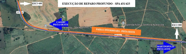 Obras na rodovia entre Caiabu e Martinópolis começam nesta segunda-feira