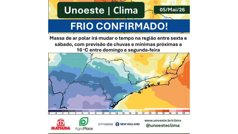 Frente fria traz queda brusca de temperatura e previsão de chuva em Adamantina